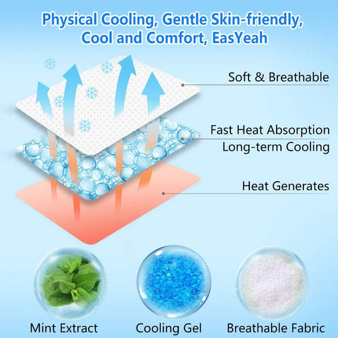 Pack of 6 Anti Fever Cooling Patch, Fast Pain Relief Patches, Long Lasting